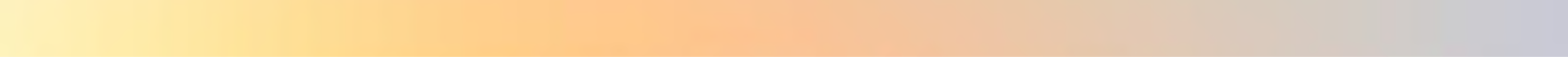 gradient